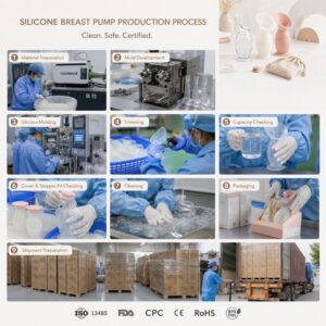Silicone breast pump manufacturing process