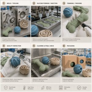 Silicone dog chew toy manufacturing process