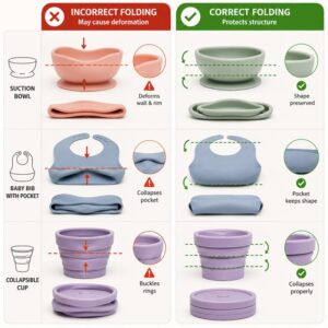 Incorrect folding positions on custom silicone products