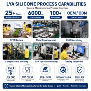 Silicone pet feeding bowl manufacturing process