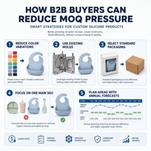 How B2B buyers can reduce custom silicone product MOQ pressure