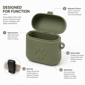 Silicone dog treat pouch structure design