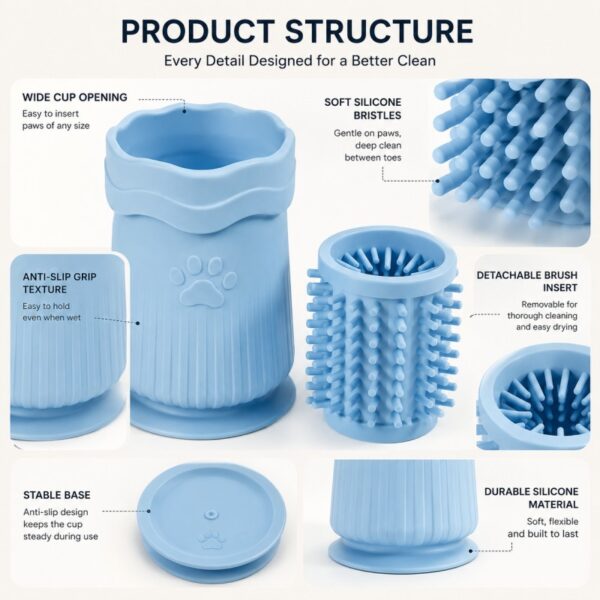 Silicone pet paw cleaner structure design
