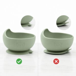 Silicone baby suction bowl grip failure comparison
