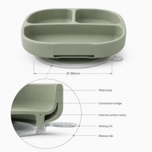 Silicone baby plate suction base and sealing rim design