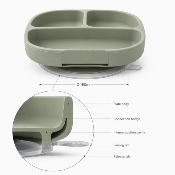 Silicone baby plate suction base and sealing rim design