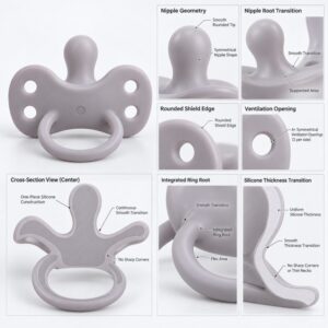 Silicone pacifier nipple shield ventilation and ring structure